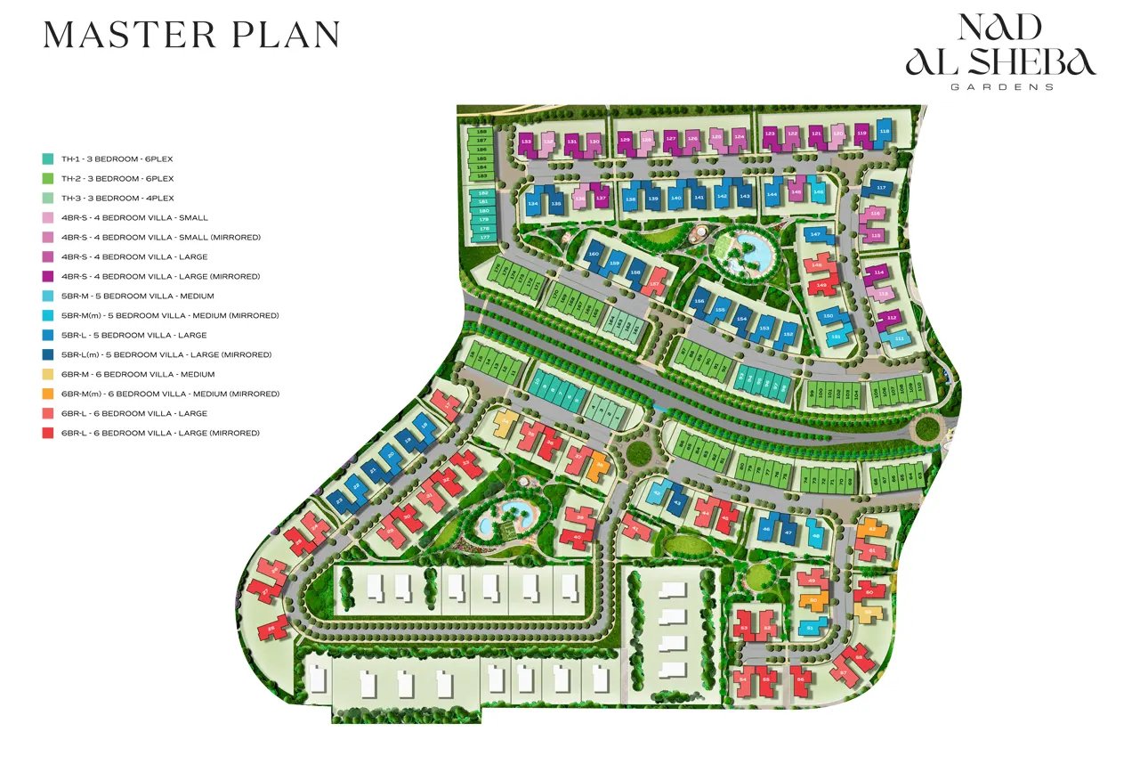 Community Master Plan